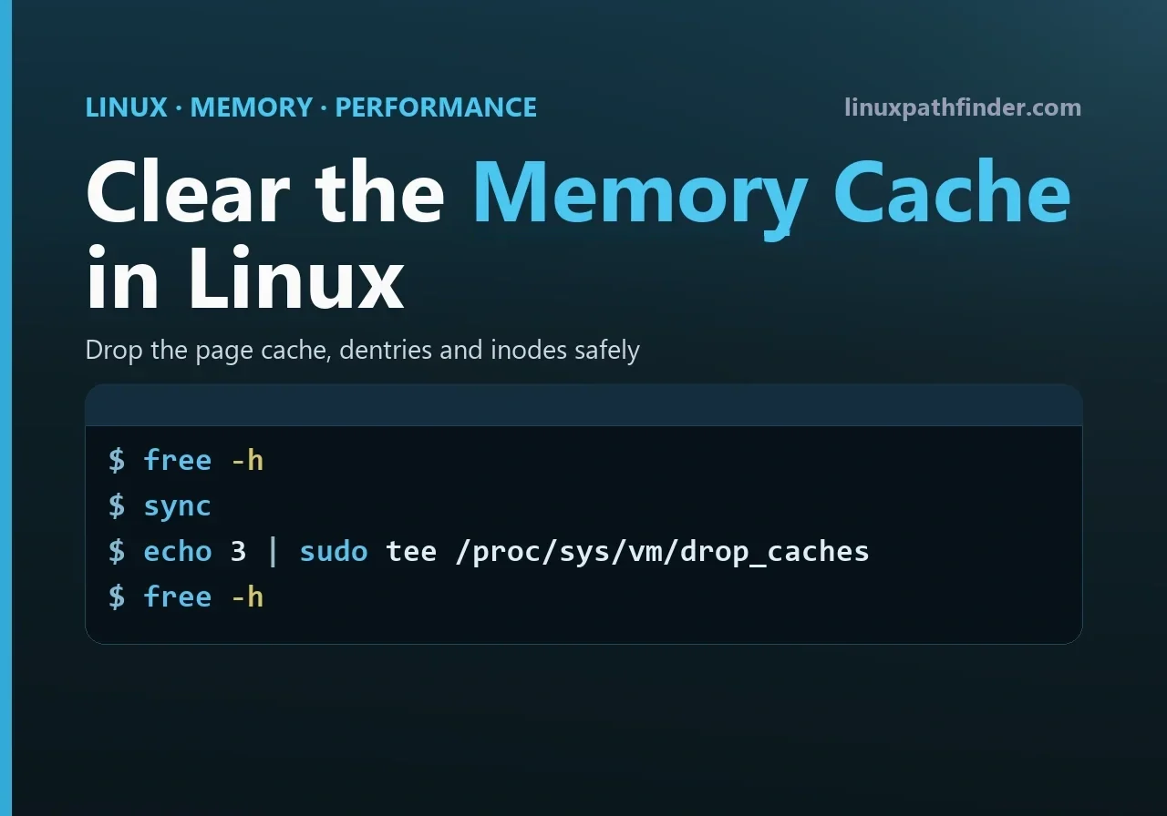Terminal showing free -h, sync, echo 3 | sudo tee /proc/sys/vm/drop_caches for clear the Memory Cache in Linux